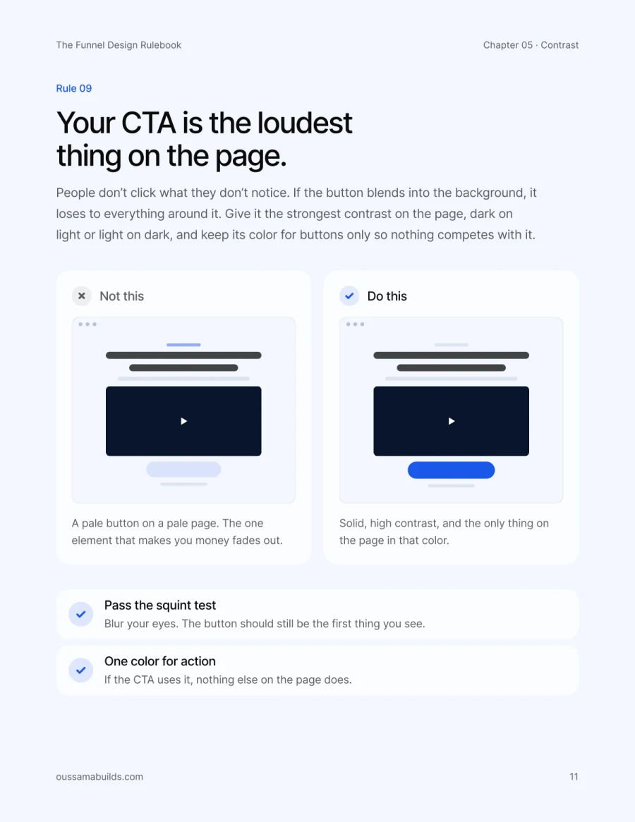 Rule 09 page: your CTA is the loudest thing on the page